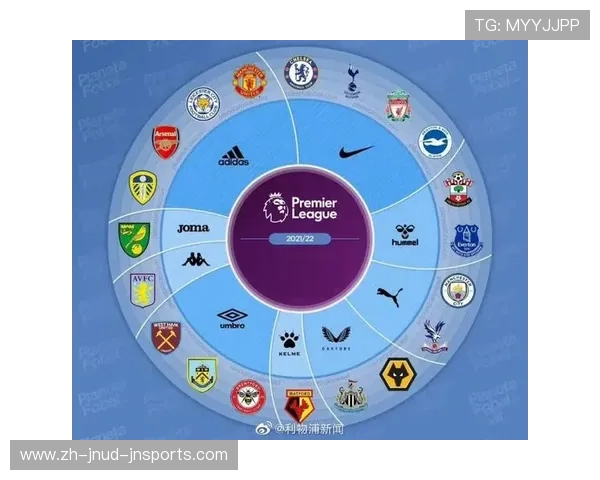 英超哪些球队的球衣在全球销量最高？