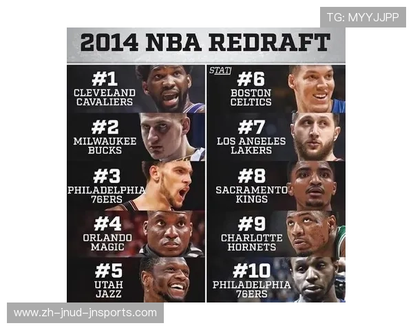 NBA选秀大年通常指哪些年份，这些年份的新秀表现如何