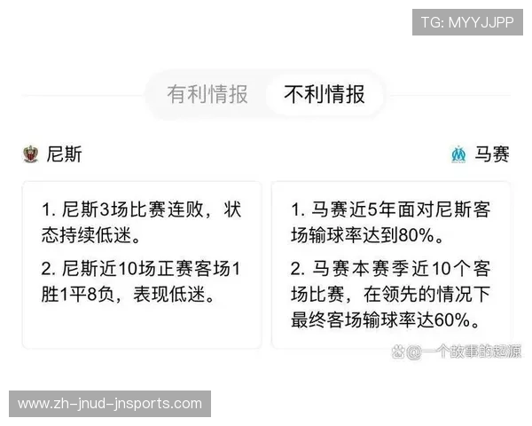 法甲联赛赛事推广计划与全球宣传策略
