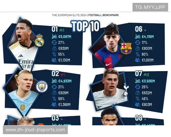 皇马历届欧冠决赛胜率及其欧洲赛场统治力分析