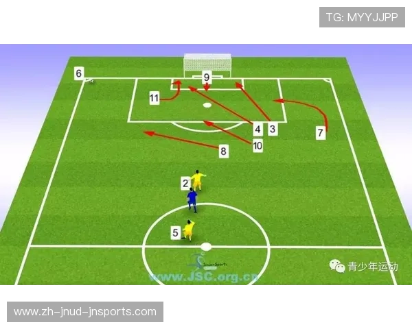 足球训练中的个性化战术与技术提升 足球训练中的个性化战术与技术提升