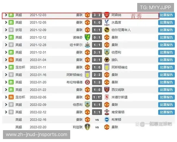 英超现役球队详细资料汇总及赛季概况 英超现役球队详细资料汇总及赛季概况