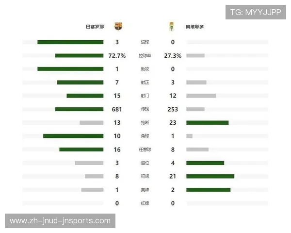 西甲联赛第一轮对阵信息总汇 西甲联赛第一轮对阵信息总汇