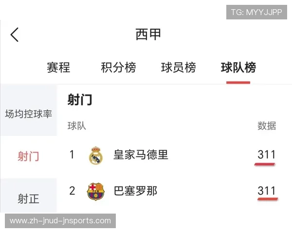 西甲2014-15赛季完整赛程与皇萨争霸再现 西甲2014-15赛季完整赛程与皇萨争霸再现