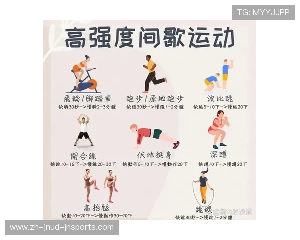 高强度循环训练:多器材超级组编排方案 高强度循环训练:多器材超级组编排方案